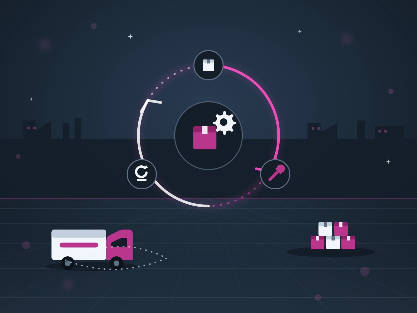 Specialized logistics and reverse supply chain handling