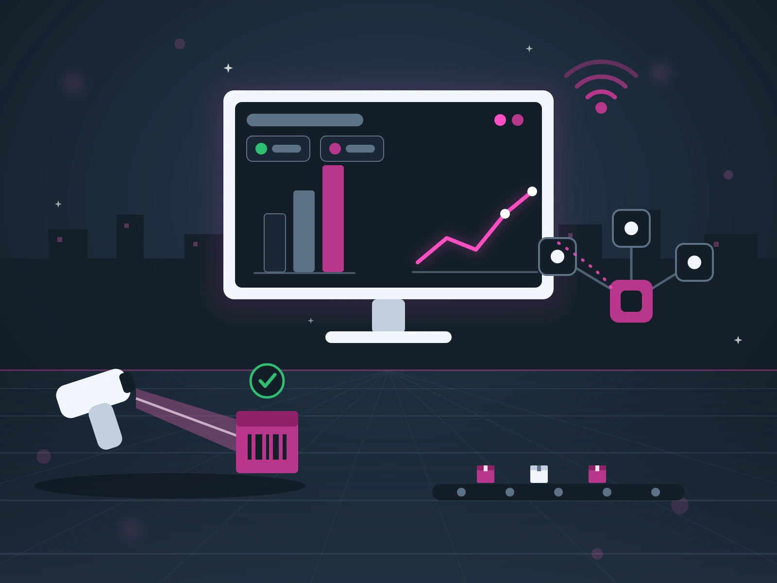 WMS dashboards and technology integration systems
